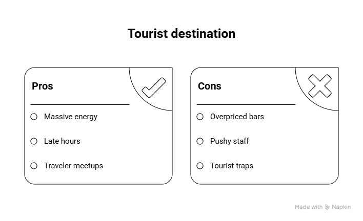 Myth Night Pattaya modern nightlife zone with young crowd, loud music and high energy atmosphere in 2025