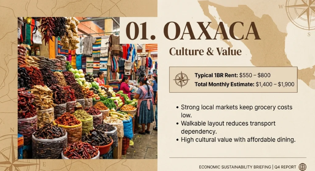 Colorful local market in Oaxaca — affordable rent in Mexico and low cost of living in Oaxaca