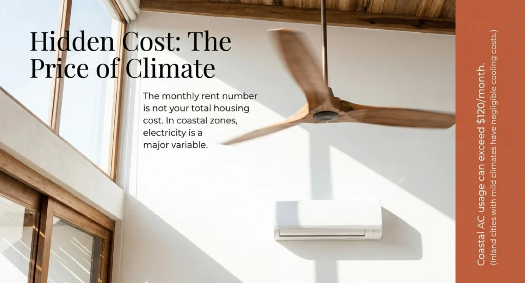 Air conditioning unit and ceiling fan in a Mexican apartment — hidden costs of rent in Mexico coastal cities